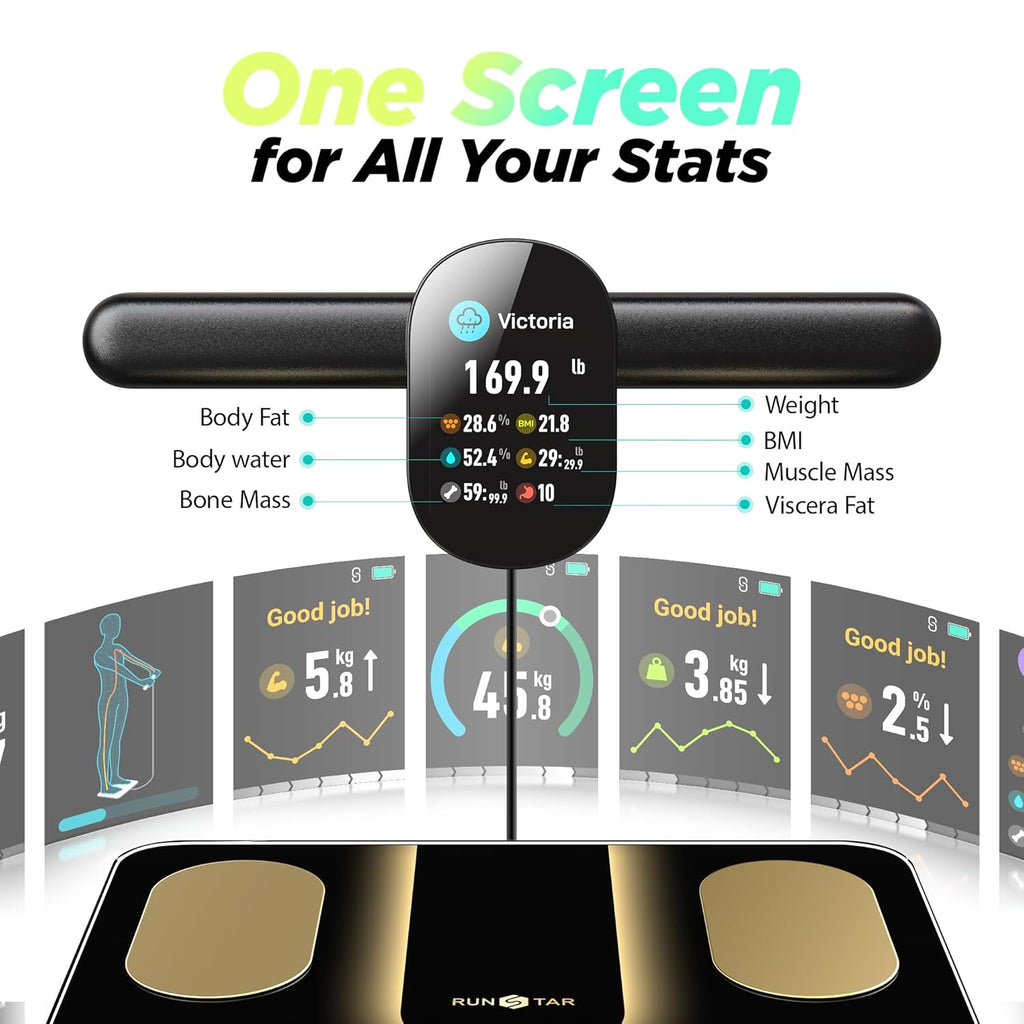 Smart Body Composition Scale with 8 Electrodes & TFT Display