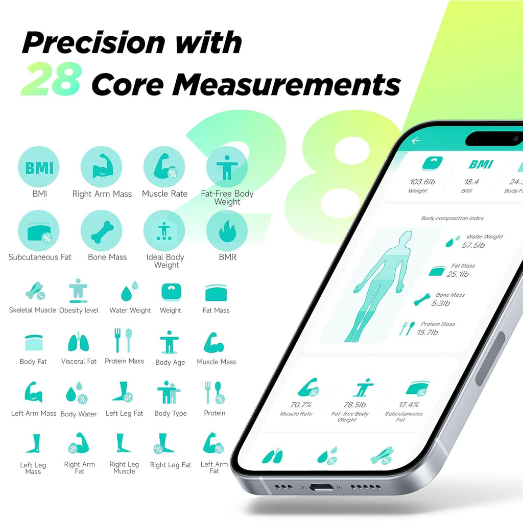 Smart Body Composition Scale with 8 Electrodes & TFT Display