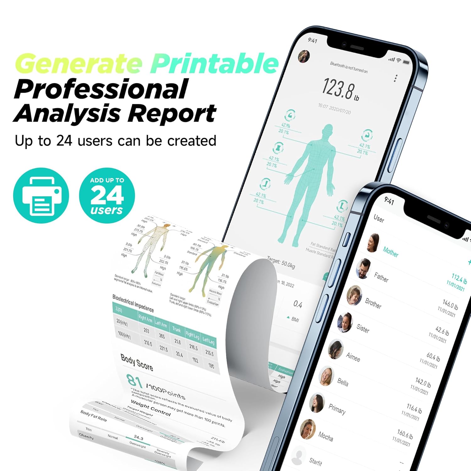 Smart Body Composition Scale with 8 Electrodes & TFT Display