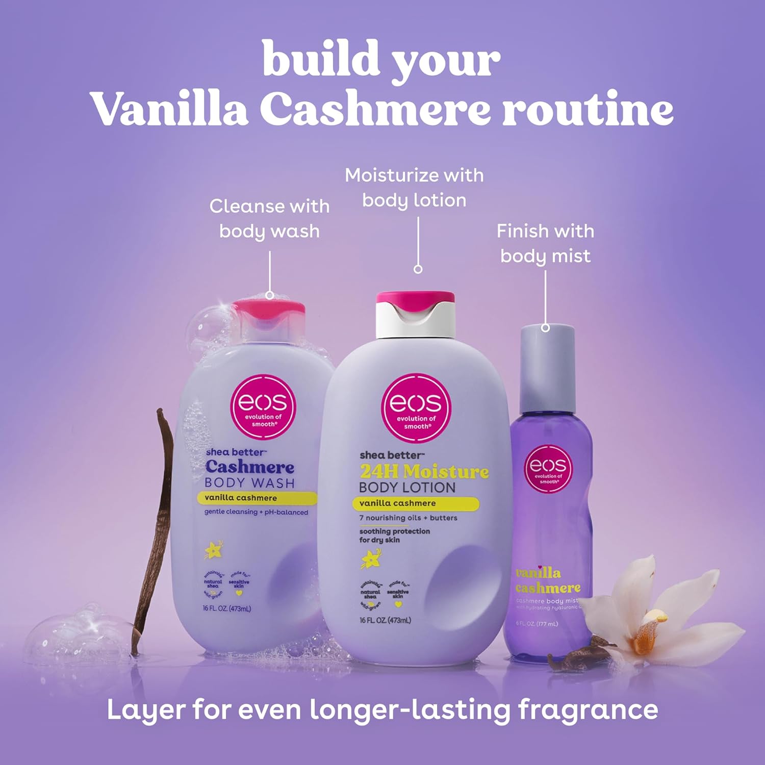 Vanilla Cashmere Shea Body Lotion – 24-Hour Hydration