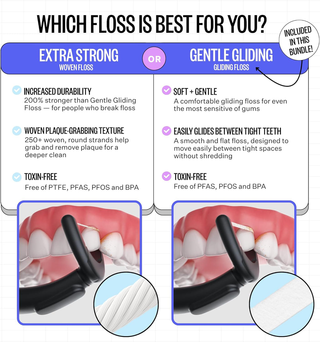 Electric Sonic Flosser Starter Kit – Gentle Plaque Removal
