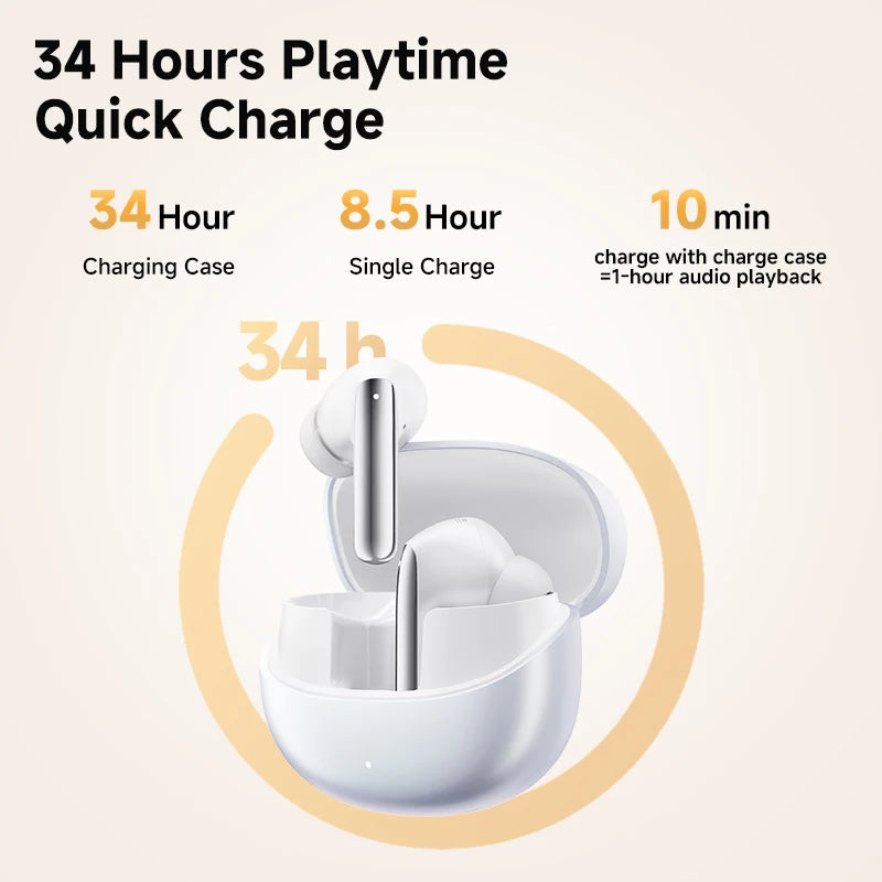 QCY MeloBuds Pro – Premium Noise Cancelling Earbuds | Hi-Res LDAC Audio | 34H Battery Life