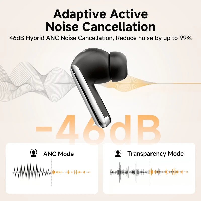 QCY MeloBuds Pro – Premium Noise Cancelling Earbuds | Hi-Res LDAC Audio | 34H Battery Life