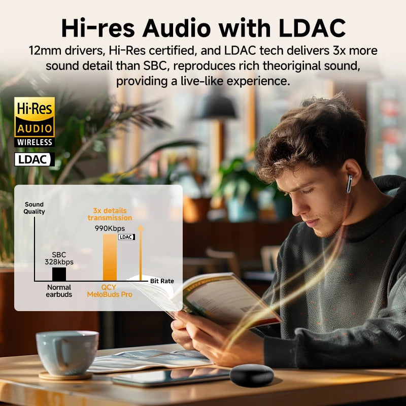 QCY MeloBuds Pro – Premium Noise Cancelling Earbuds | Hi-Res LDAC Audio | 34H Battery Life